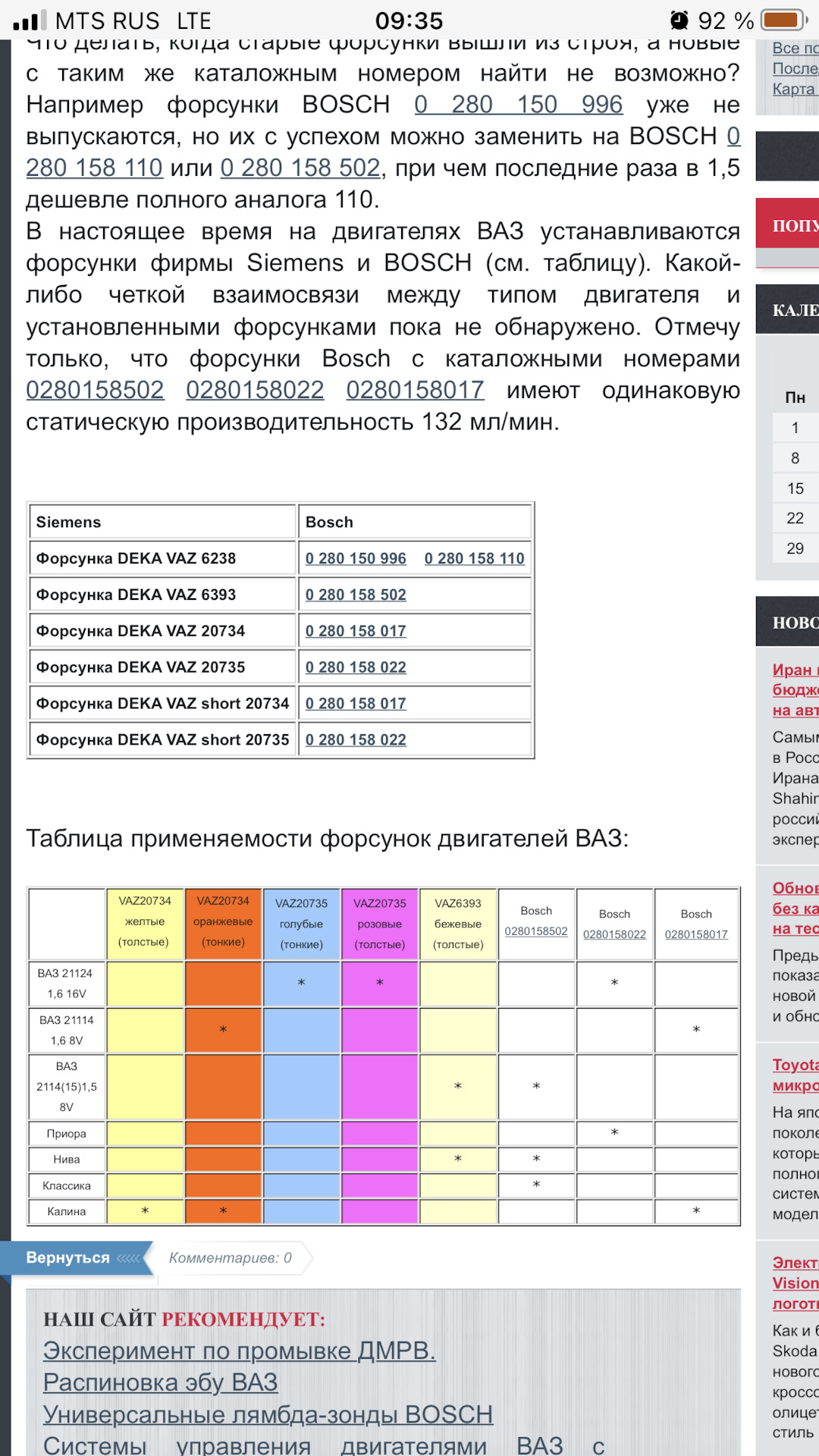 Форсунки с ваз 21124(124двс 16 клапанов) — Lada 21124, 1,6 л, 2008 года |  запчасти | DRIVE2