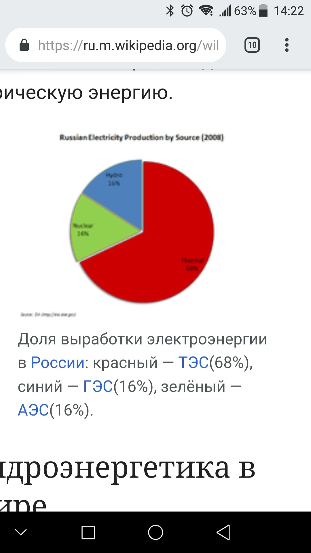 Прибалт. заплыв. Ч.4.2 Сааремаа. Еще больше инструментов! А если  апокалипсис? — SsangYong Kyron, 2 л, 2014 года | путешествие | DRIVE2