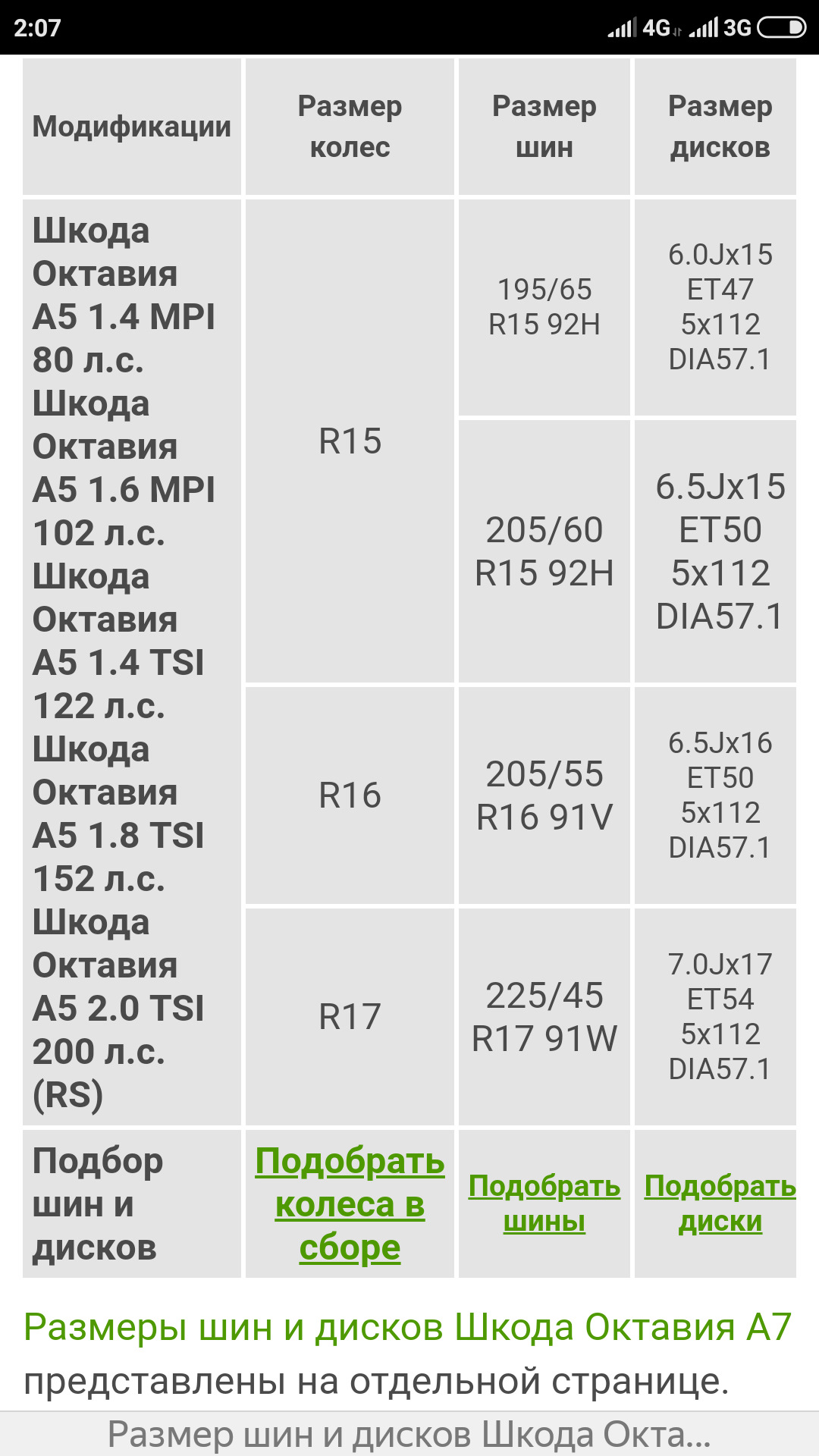 Диски Octavia a5 FL таблица. Диски Шкода Октавия а5 параметры. Параметры колеса Шкода Октавия 17 года. Шкода Октавия а5 размер шин.