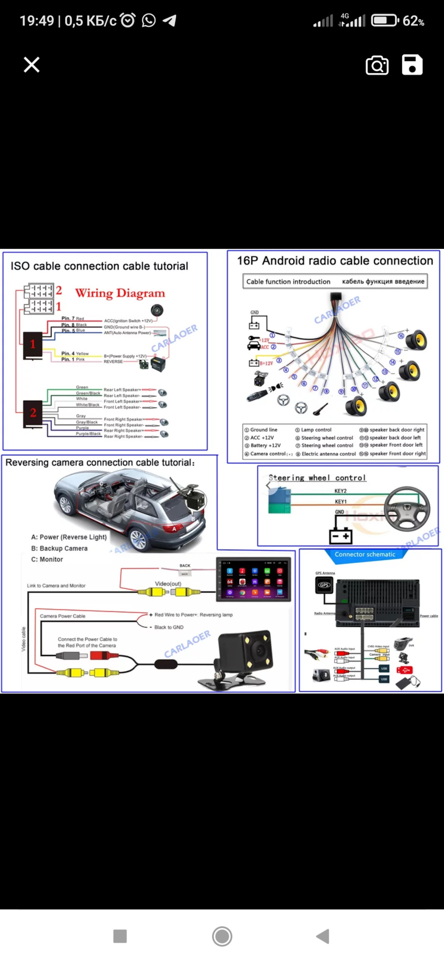 Распиновка ISO разъемов магнитол — DRIVE2