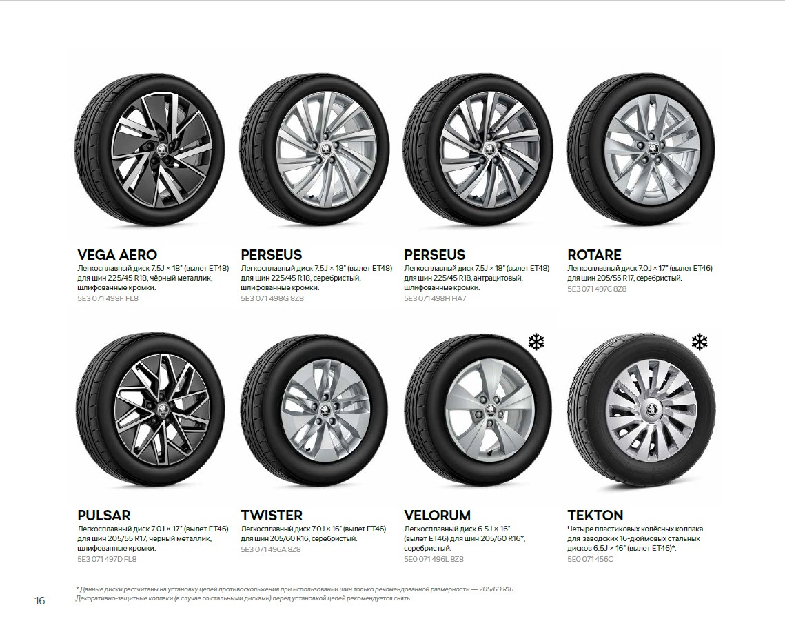 Размер резины на 17 диски. Параметры дисков на Шкода Кодиак 19 размер. Размер шин r17 Superb. Размер шин для а8 р18.