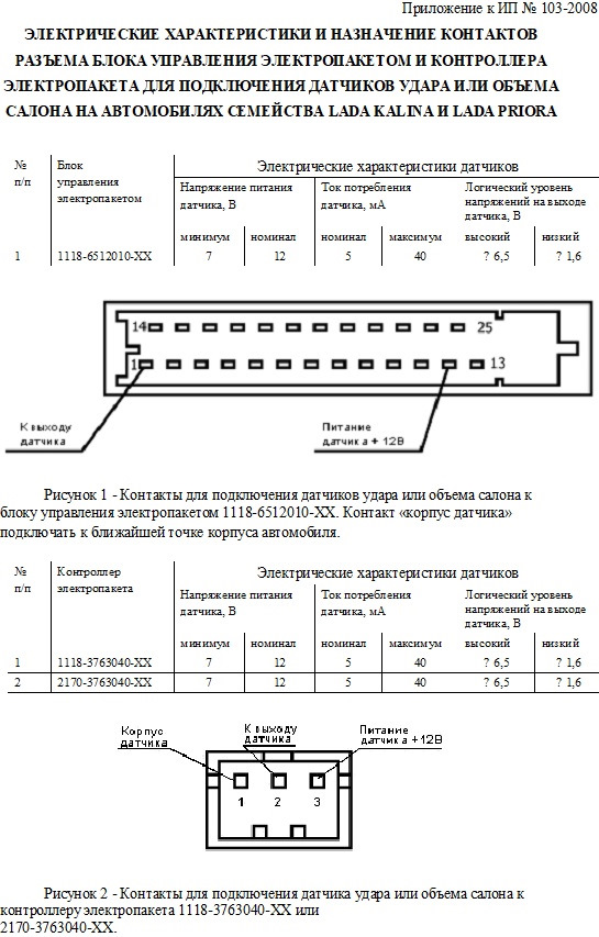 Иммобилайзер Приора 1. Вопрос! — Lada 21114, 1,6 л, 2005 года | своими ...