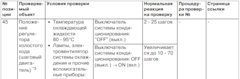 Что такое шаги регулятора холостого хода. Смотреть фото Что такое шаги регулятора холостого хода. Смотреть картинку Что такое шаги регулятора холостого хода. Картинка про Что такое шаги регулятора холостого хода. Фото Что такое шаги регулятора холостого хода