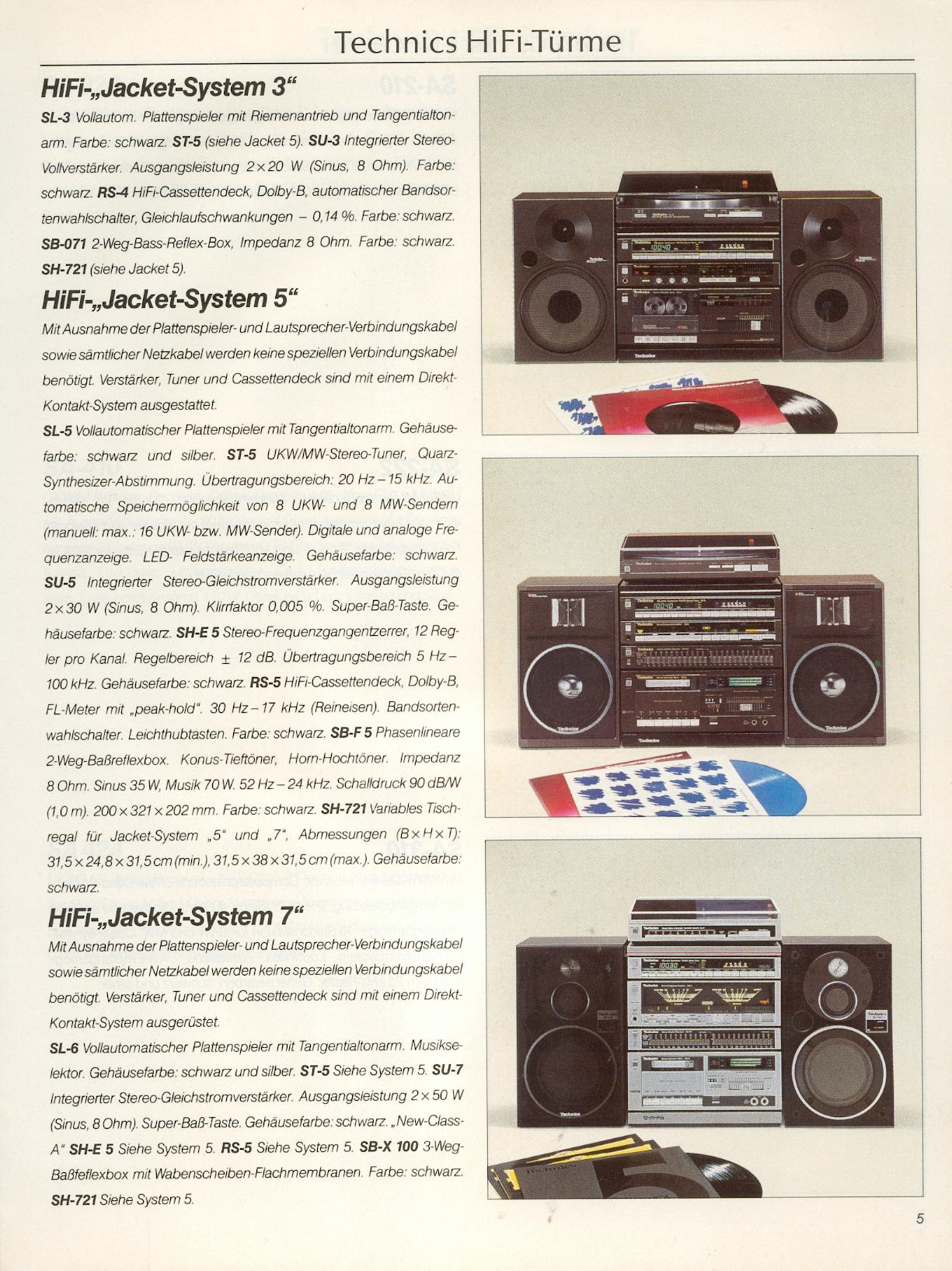 да, у них вообще вся эта линейка (Technics jacket system они назывались, 3-...