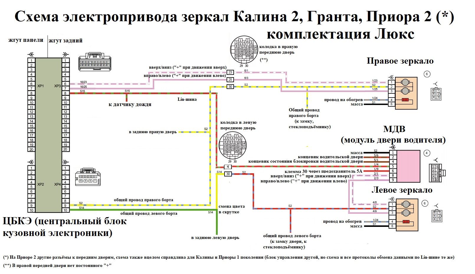 Схема цбкэ гранта