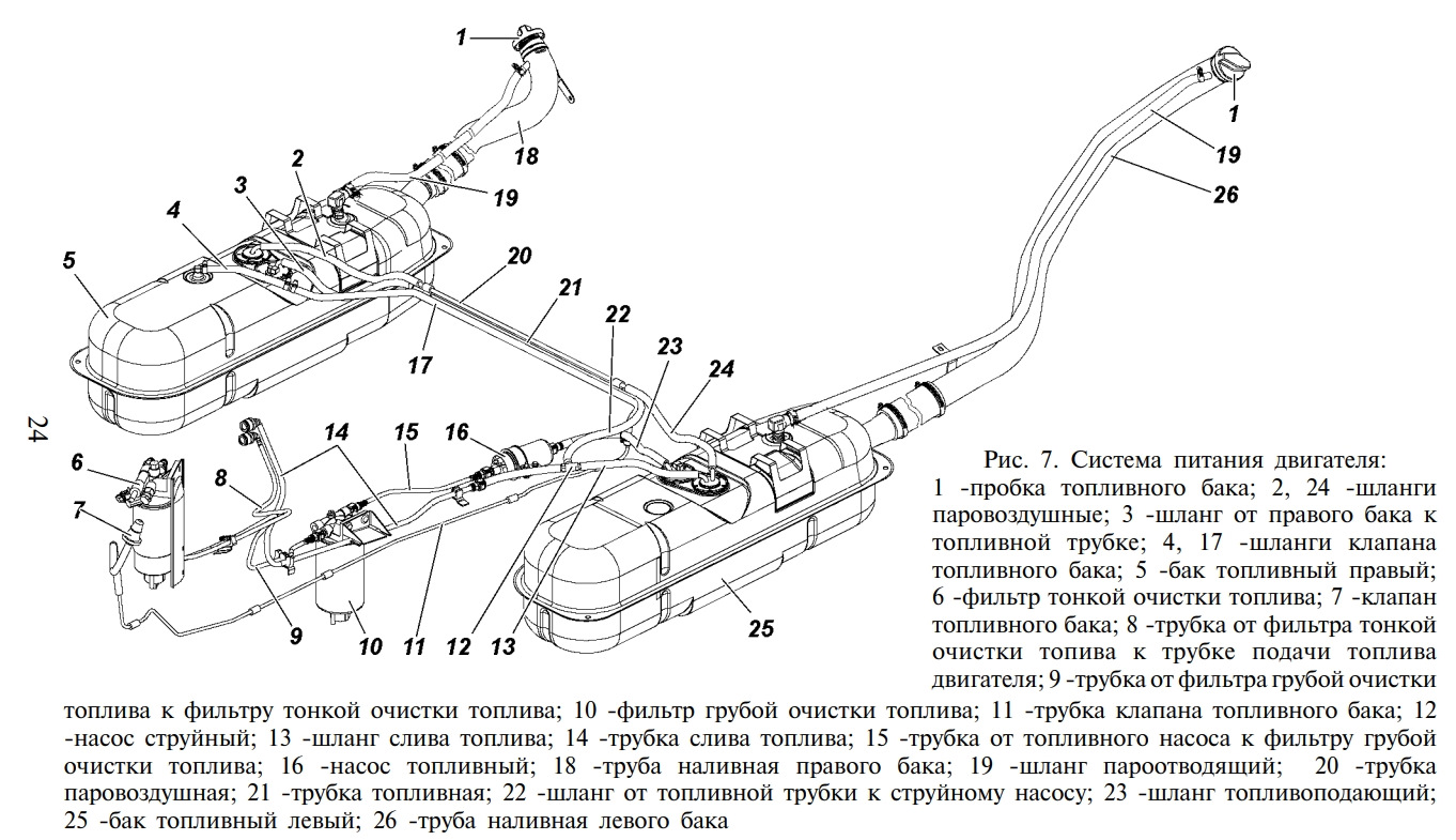 Схема топливных баков уаз. Топливная система УАЗ Хантер 409 двигателем. Топливная система УАЗ пикап 2008.
