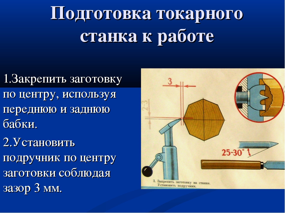 По плану токарь должен изготовить 1755