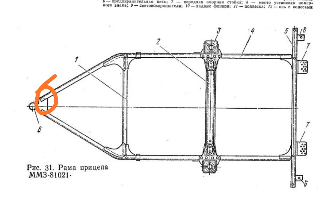 Виды рам. ММЗ 81021 прицеп рама. Прицеп ММЗ 81024 рама. Габариты прицепа ММЗ 81021. Ступица прицепа ММЗ 81021.