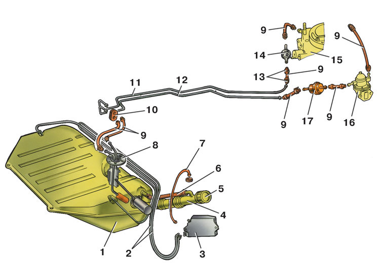 Вопрос по вентиляции бака - Lada Vesta, 1,6 л, 2016 года тюнинг DRIVE2