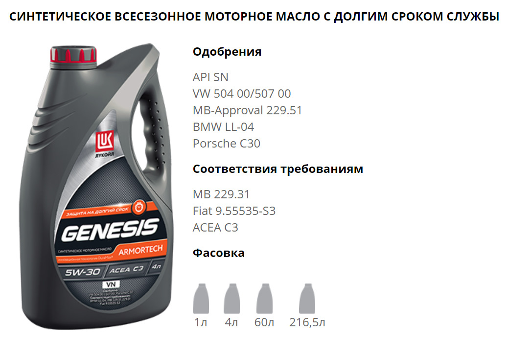 Инфографика моторное масло. Расшифровка 10w 40 моторного масла синтетика. Маркировка моторного масла расшифровка sn sl. Масло моторное лукойл 5w20 синтетика. Классификация моторных масел по апи таблица.