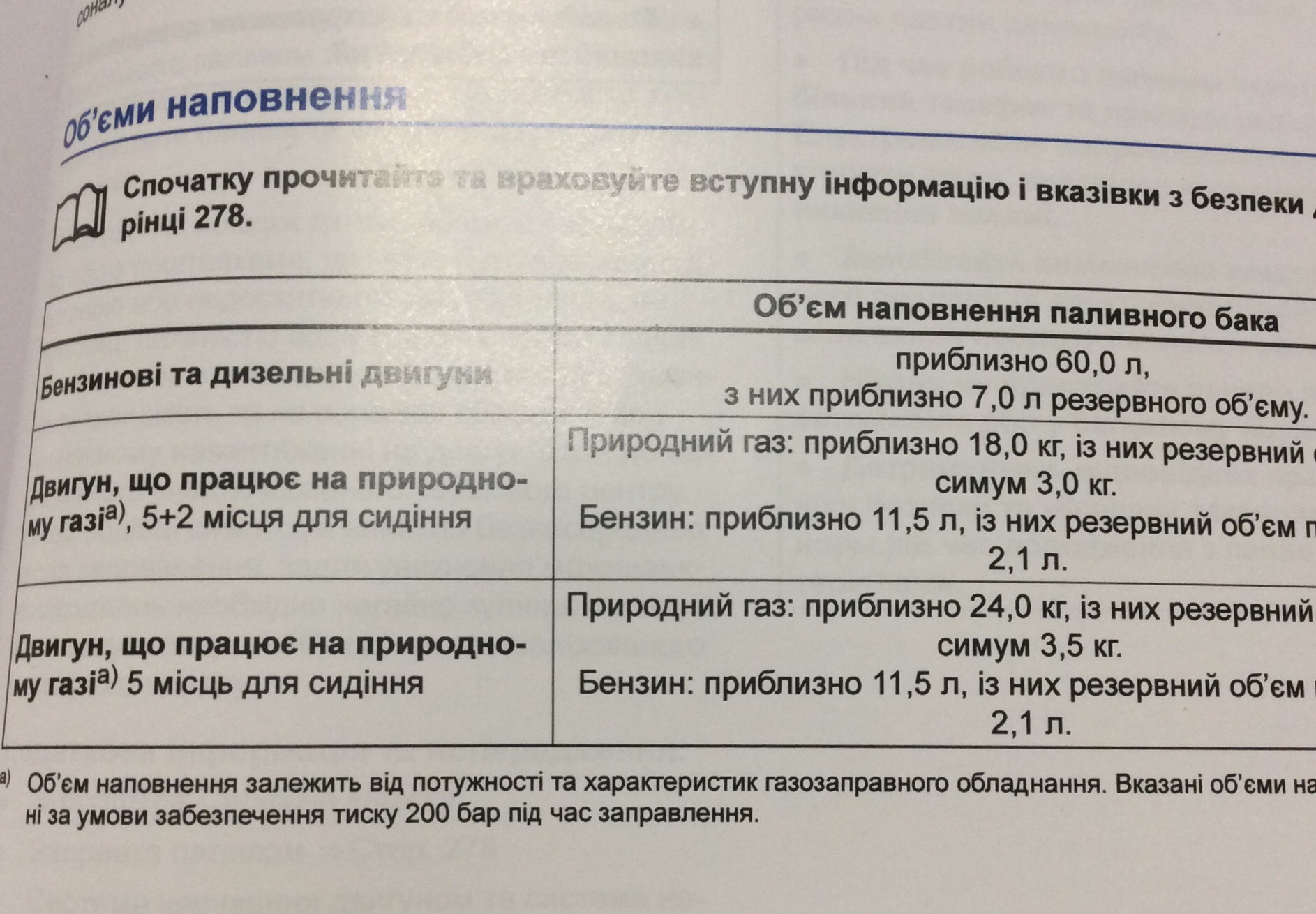 Количество фреона фольксваген поло