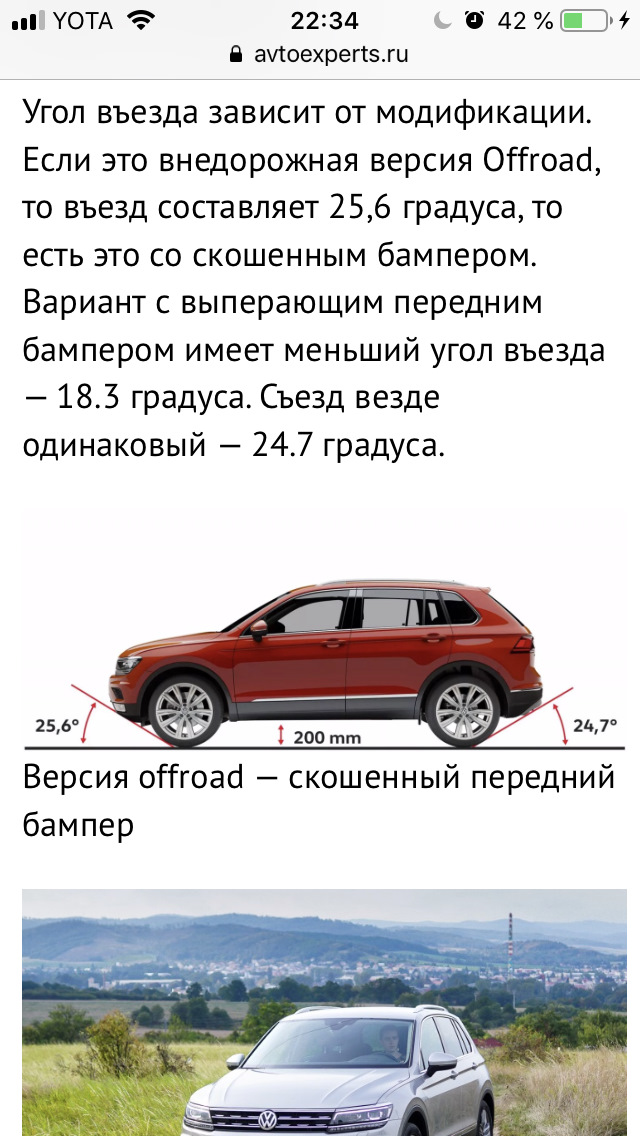 Угол въезда съезда. Угол въезда Фольксваген Тигуан. Тигуан клиренс. Тигуан угол въезда и съезда. Tiguan угол въезда.