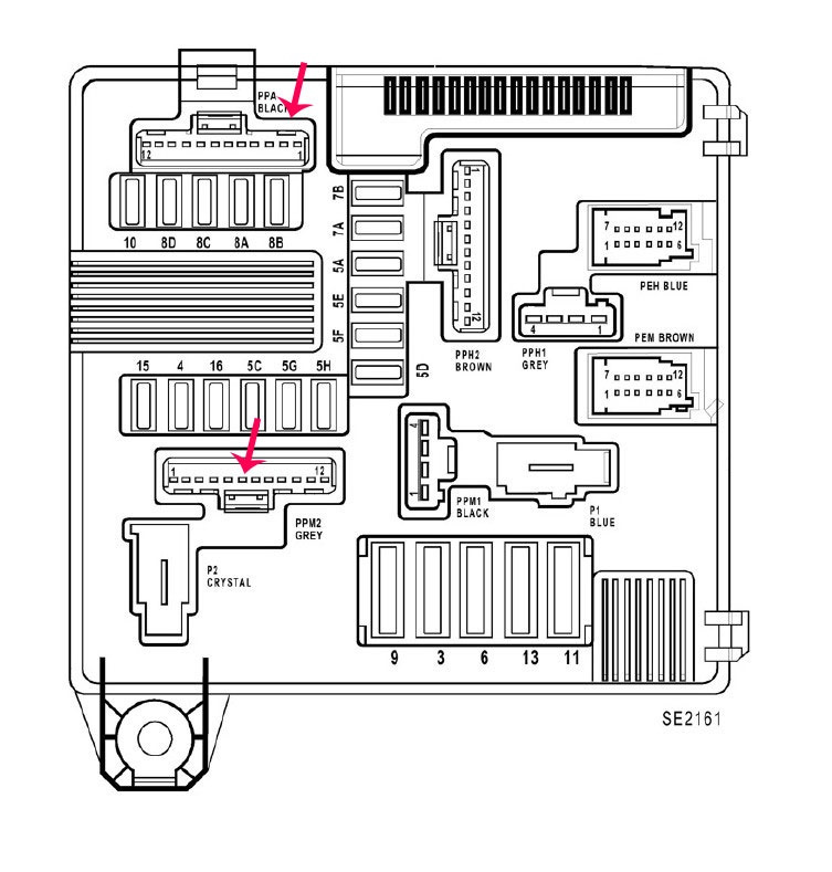 Схема предохранителей renault megane