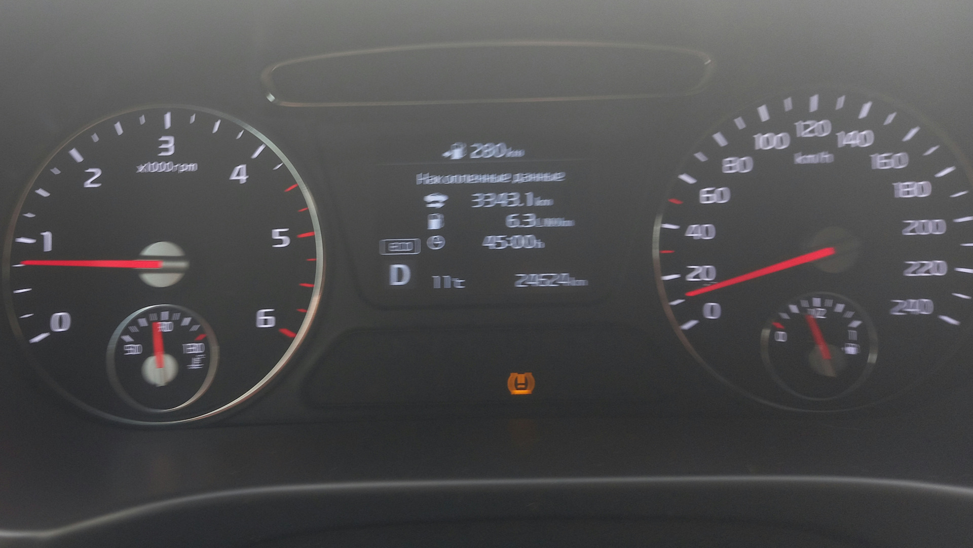 Реальный расход топлива Sorento prime 2.2 — KIA Sorento (3G), 2,2 л ...