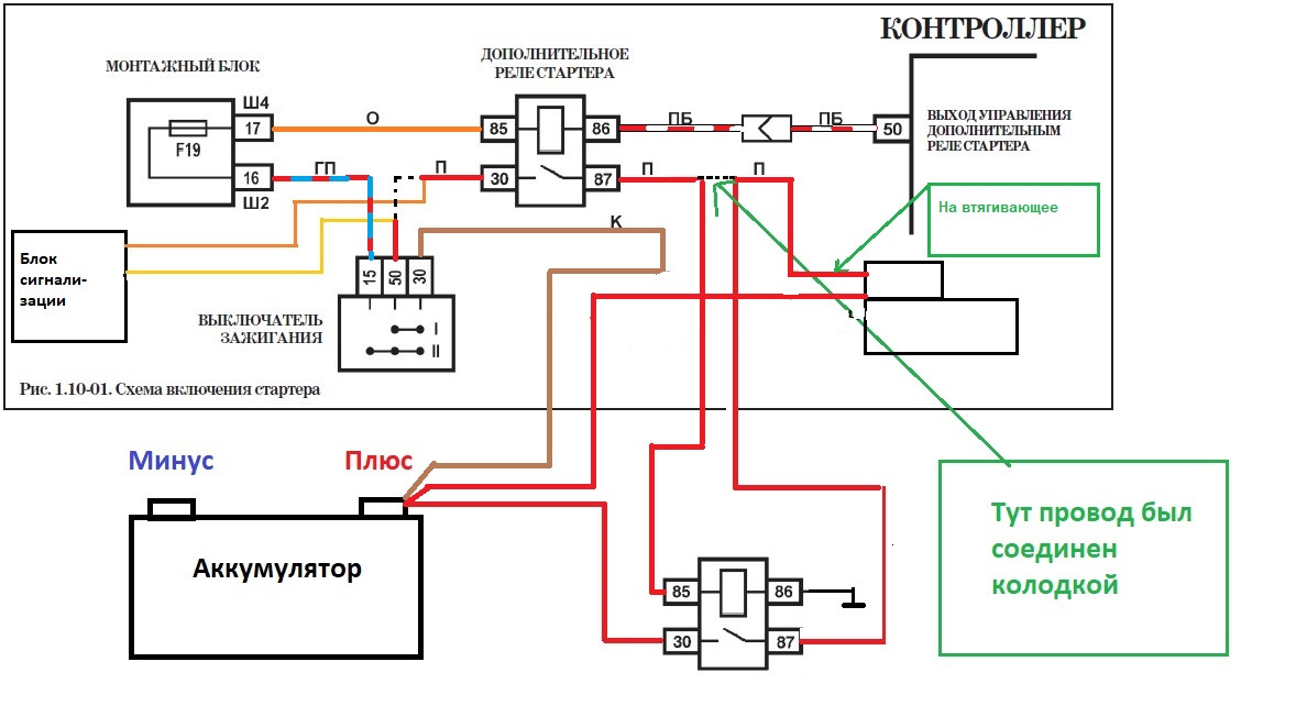 Где находится реле стартера на ниве шевроле. Схема включения стартера Нива Шевроле. Схема пуска ДВС Гранта. Схема реле стартера Шевроле Нива. Схема проводки к стартеру Нива Шевроле.