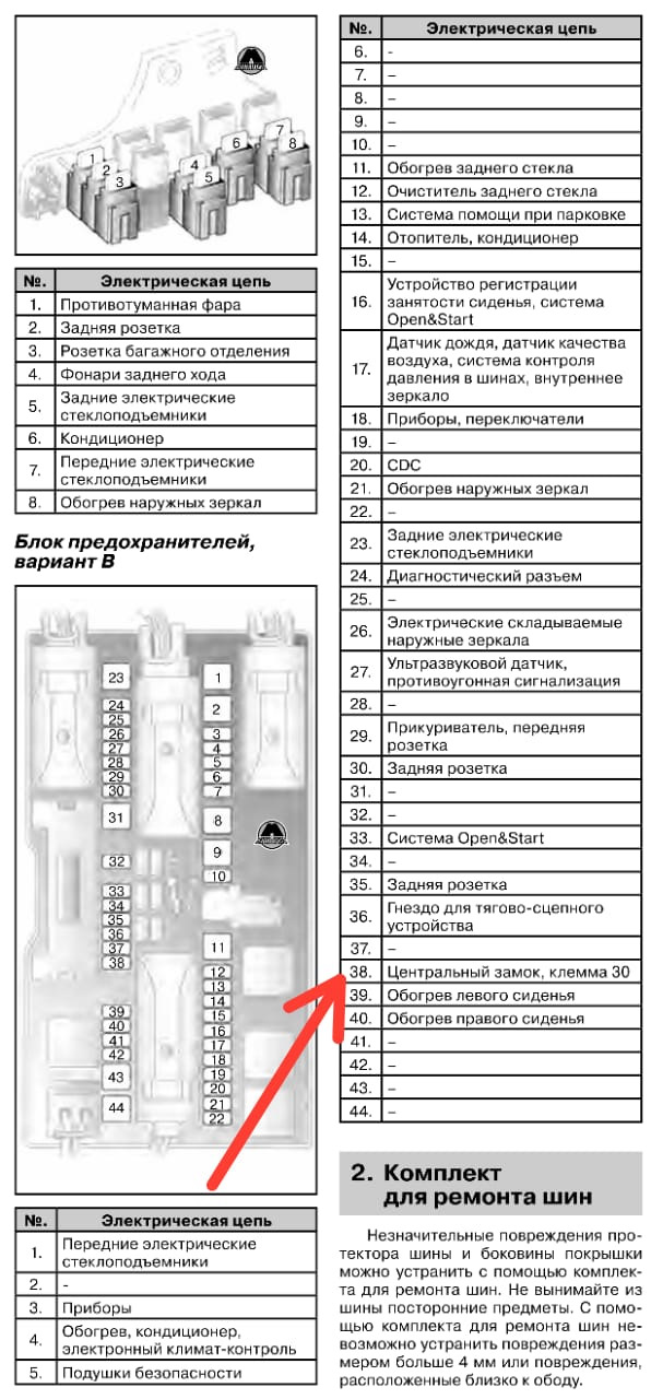 Предохранитель центрального замка