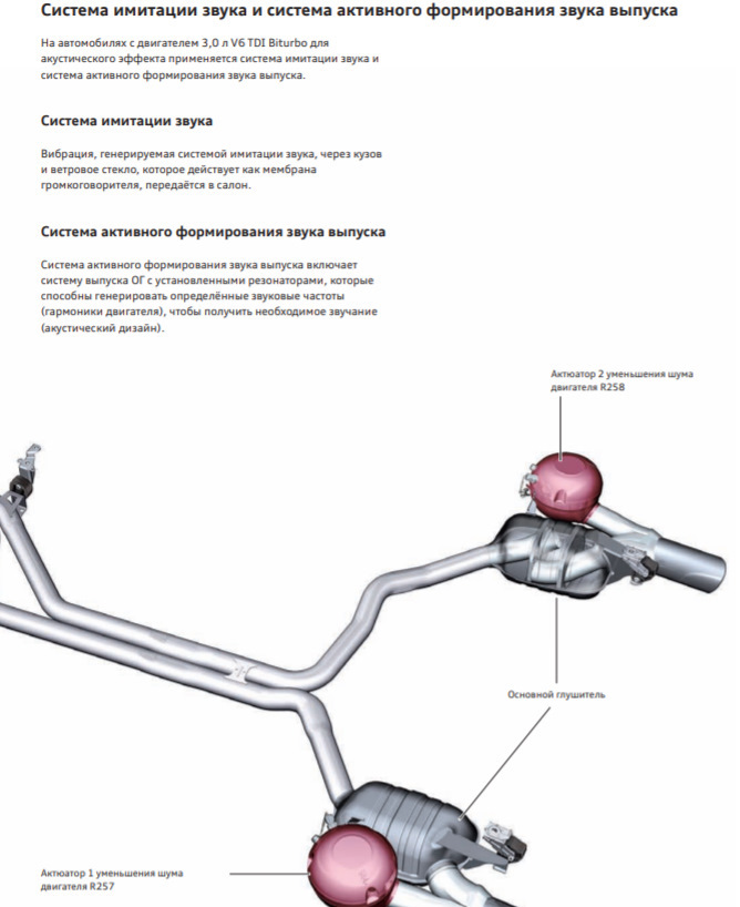 Система имитации. Информационно-решающие системы. Ультразвуковая мембрана для камина dimplex. Имитационное моделирование. Система имитации.