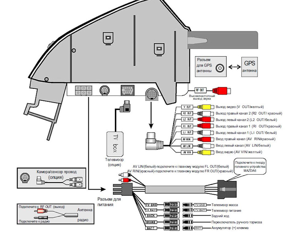 Мазда 6 схема магнитолы