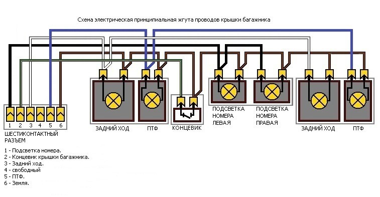 Схема проводов багажника. Проводка багажника Ауди 80 б3. Задняя проводка Ауди 80 б3. Жгут проводов крышки багажника Ауди 80. Проводка багажника Ауди 80.