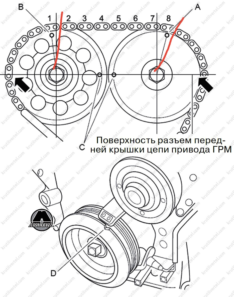 Схема ремня генератора джили эмгранд ес7