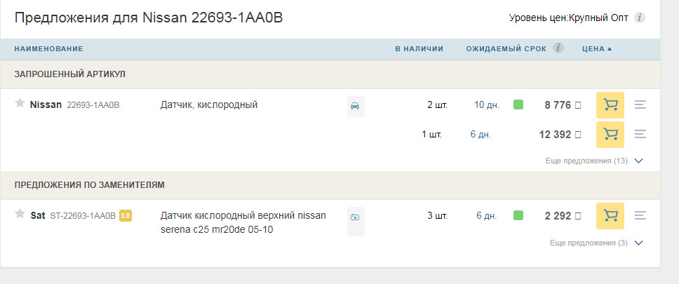 Ошибка P0135: обрыв цепи подогрева датчика кислорода — Nissan Serena Mk ...