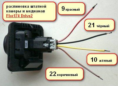 Подключение задней камеры рено каптур "Глубокая" настройка MediaNav Evolution. Часть 1 - Renault Duster (1G), 2 л, 201