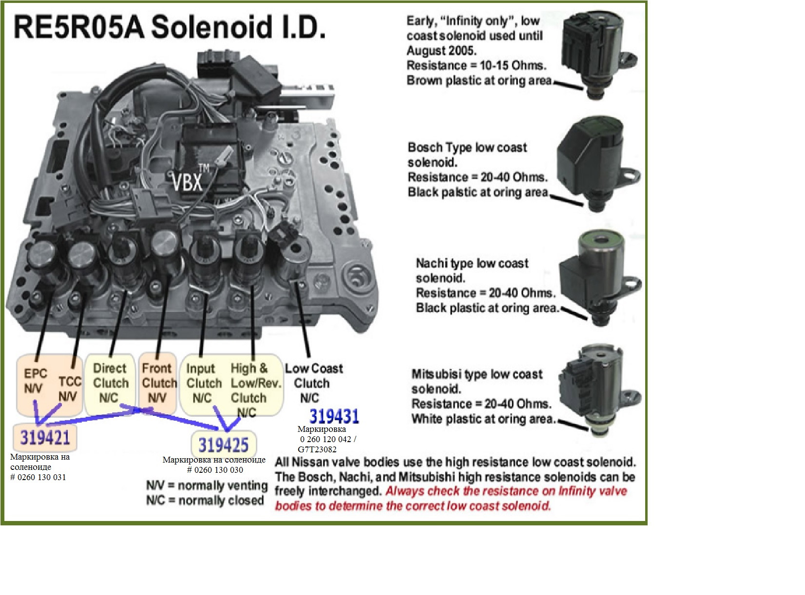 Re5r05a гидроблок схема pdf