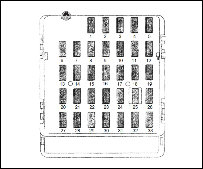 Схема предохранителей субару импреза 2008