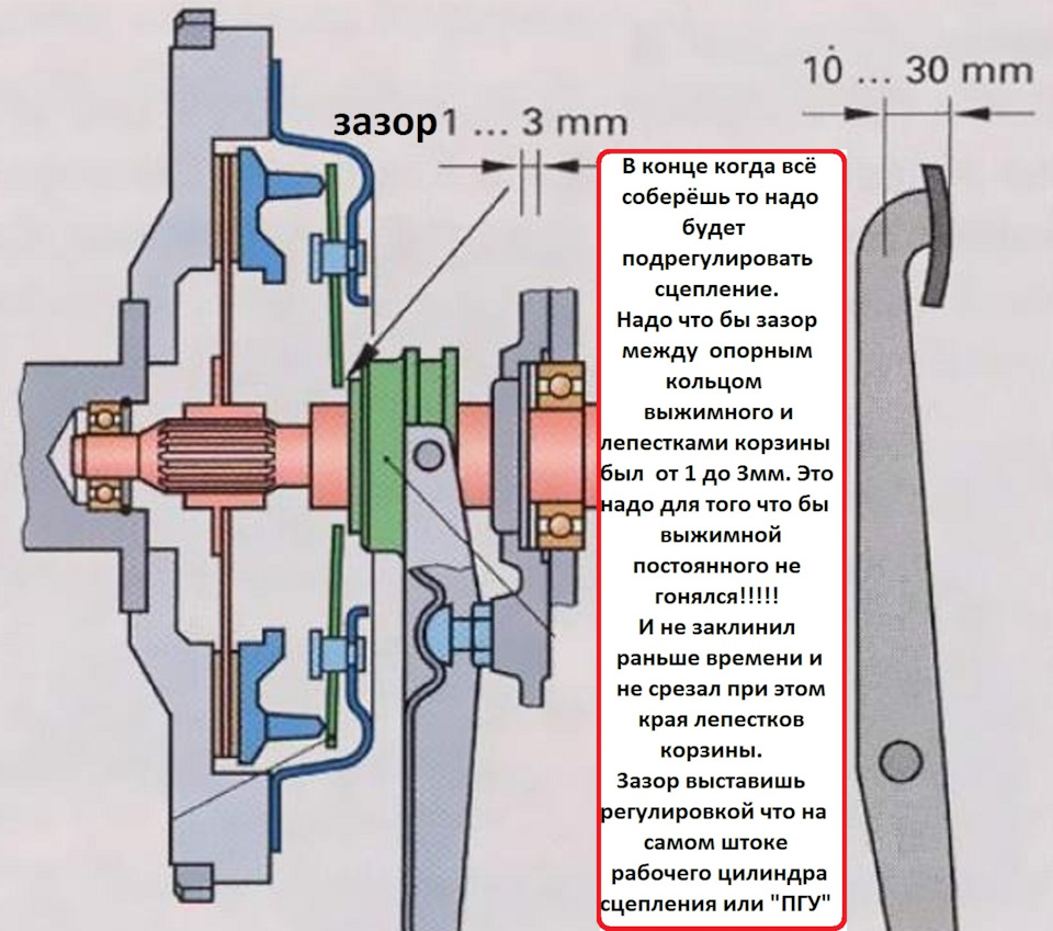 Проверка корректности работы сцепления после регулировки