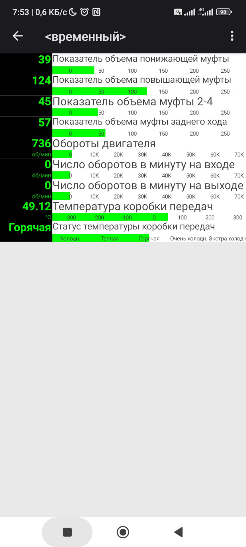 Оригинал конечно хорошо, но не для работы дорого, а посему — ГАЗ Сайбер, 2,4  л, 2008 года | тюнинг | DRIVE2