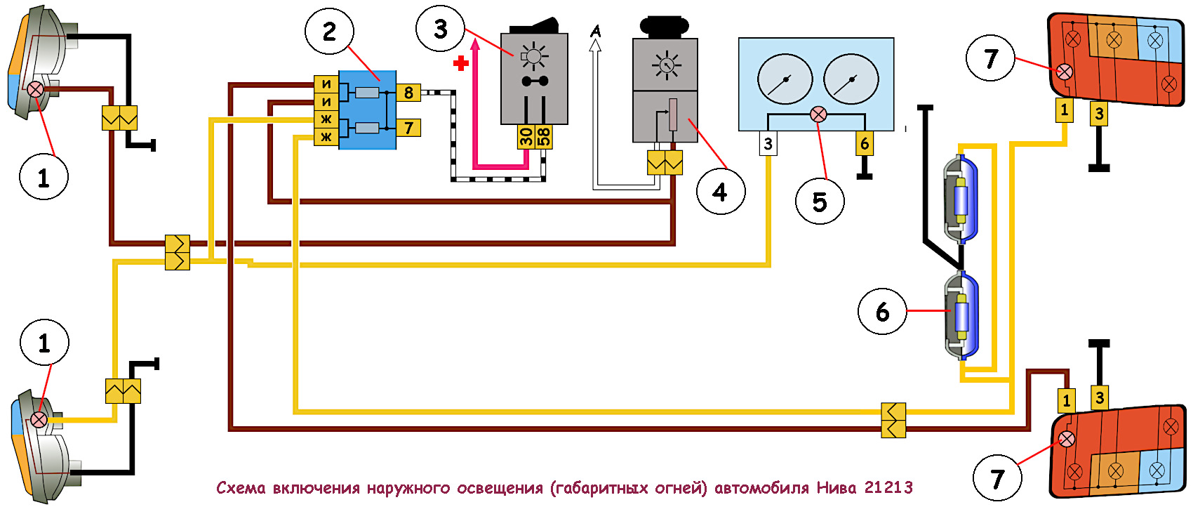 Схема включения габаритов Нива 21214