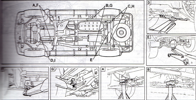 Точки подъема. Места для поддомкрачивания Митсубиси Паджеро 4. Места под домкрат Mitsubishi Pajero 4. Точки домкрата Паджеро 4. Места установки домкрата Паджеро 4.