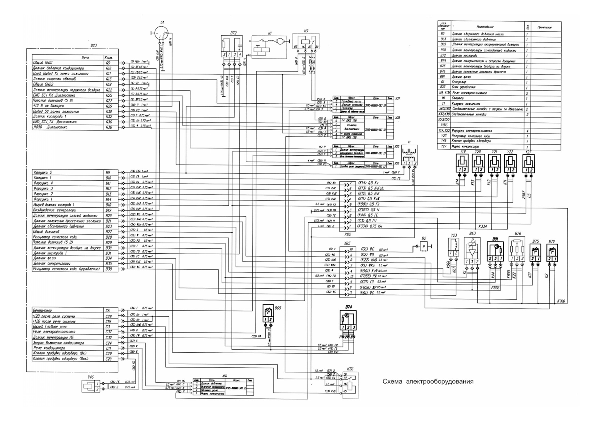 Схема газ 31105 крайслер. Схема управления двигателем 4efte.
