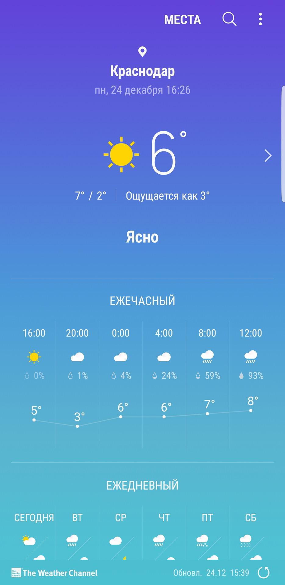 Погода — Nissan Cefiro (A33), 2 л, 2000 года | просто так | DRIVE2