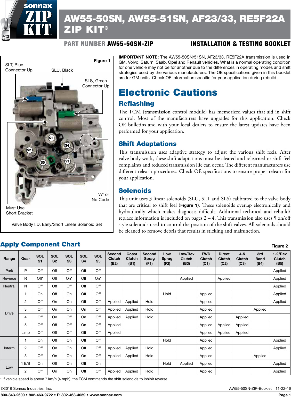 Схема акпп aisin 55 51