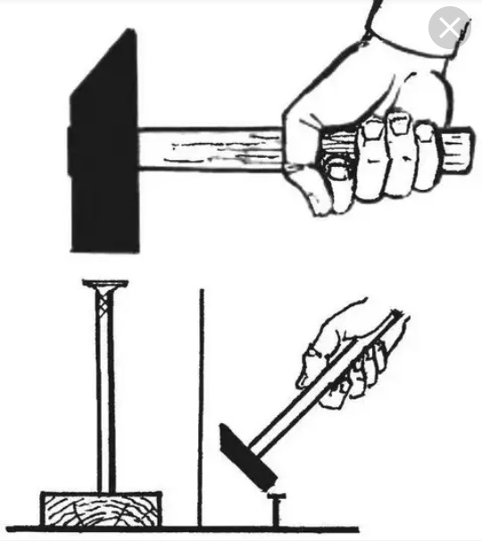 Рассмотрим две ситуации твердую стенку забили гвоздь ударив по нему несколько раз