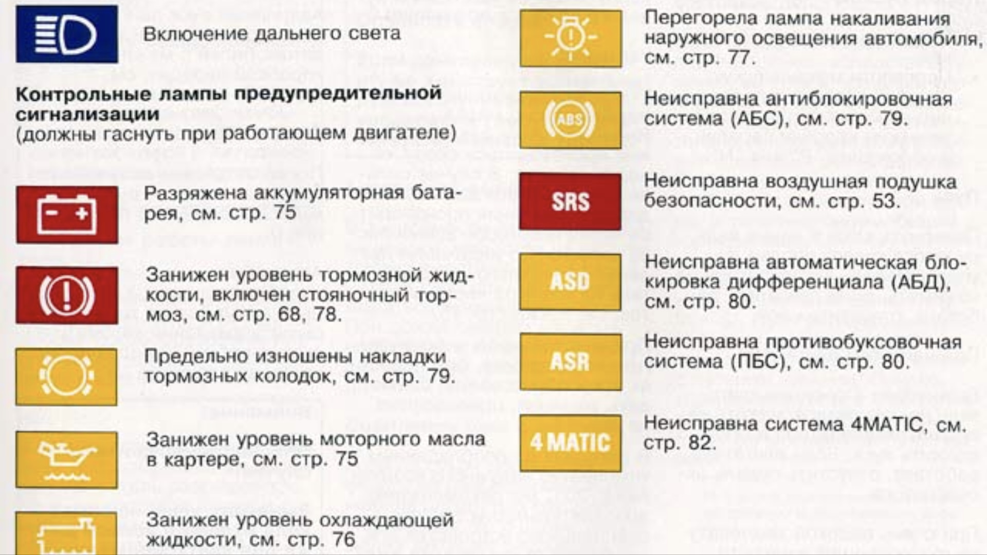 Распространенные причины и методы локализации