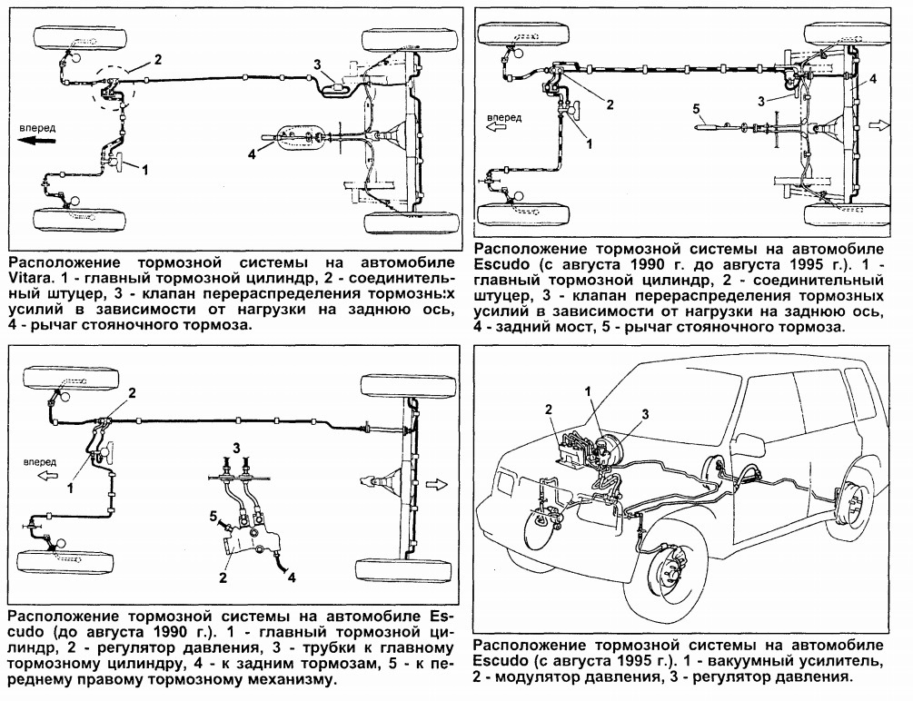 Схема тормозного цилиндра Suzuki Escudo. Схема устройства тормозной системы Сузуки эскудо 1.6 1999 гв. Схема топливоподачи Сузуки эскудо 1989 года. Схема выхлопной системы Сузуки эскудо 1.6 td02 w 1999 гв.