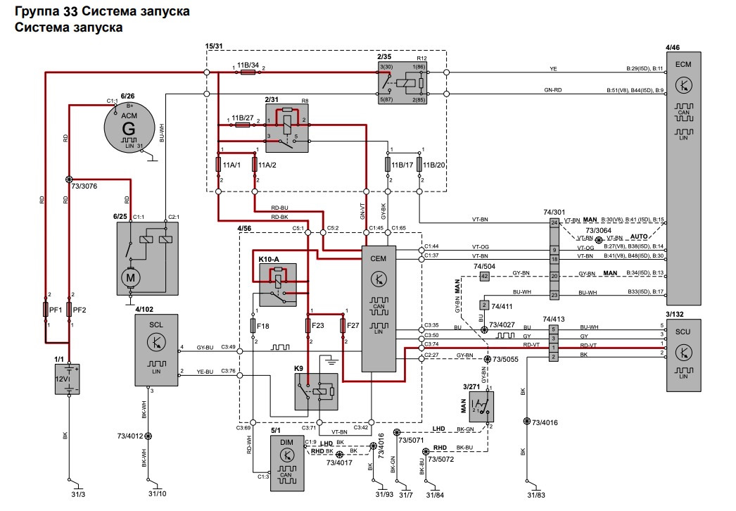 Электрическая схема Volvo c30. Схема Volvo 850 Центральный замок. Схема Вольво 2005 клавиш. Volvo bl71 схема.