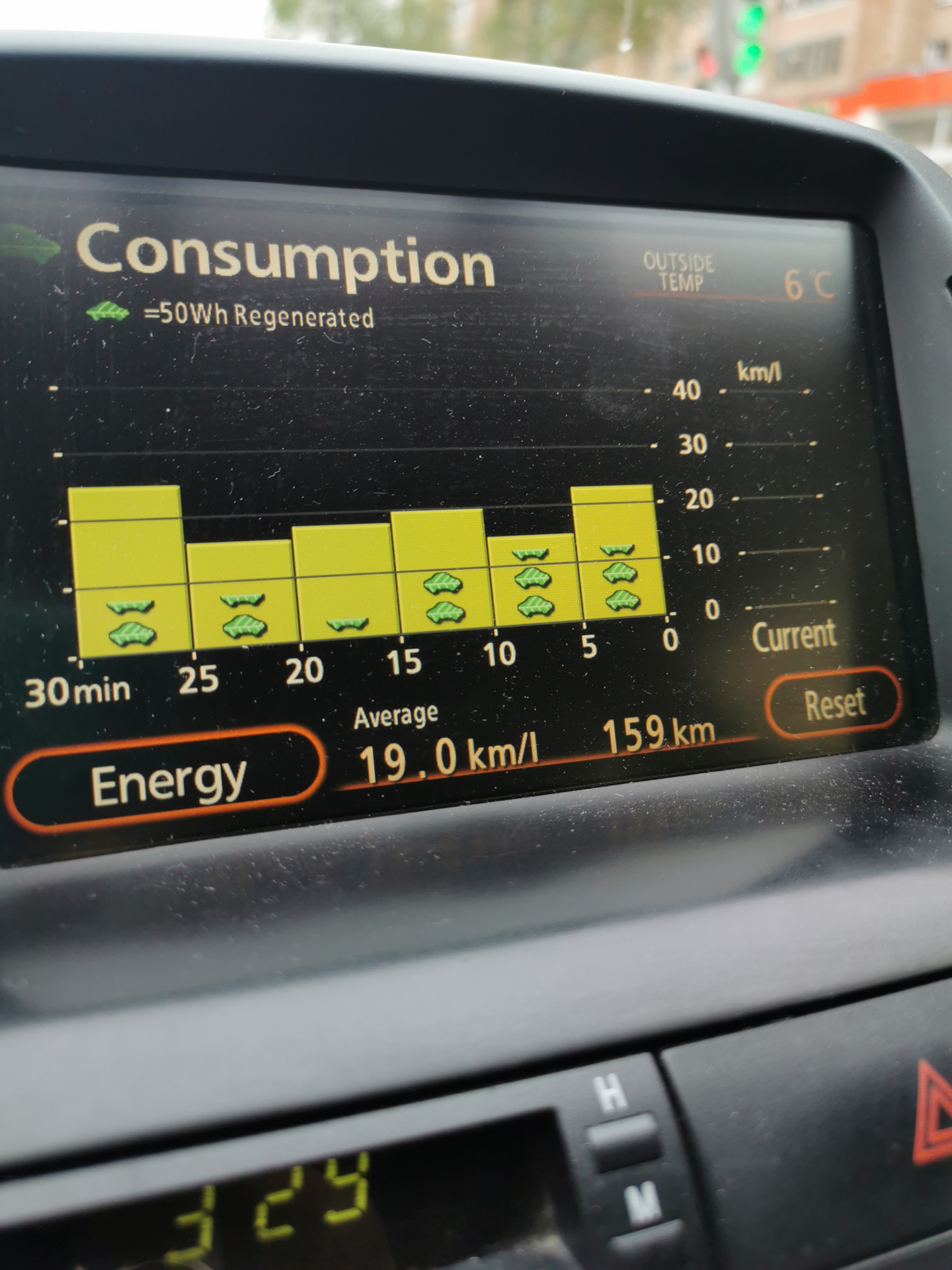 Расход — Toyota Prius (20), 1,5 л, 2010 года | наблюдение | DRIVE2