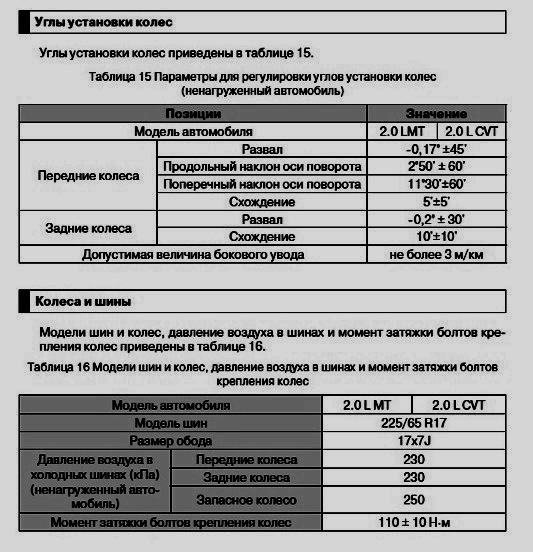 Размер шин тигго. Размер шин тигго