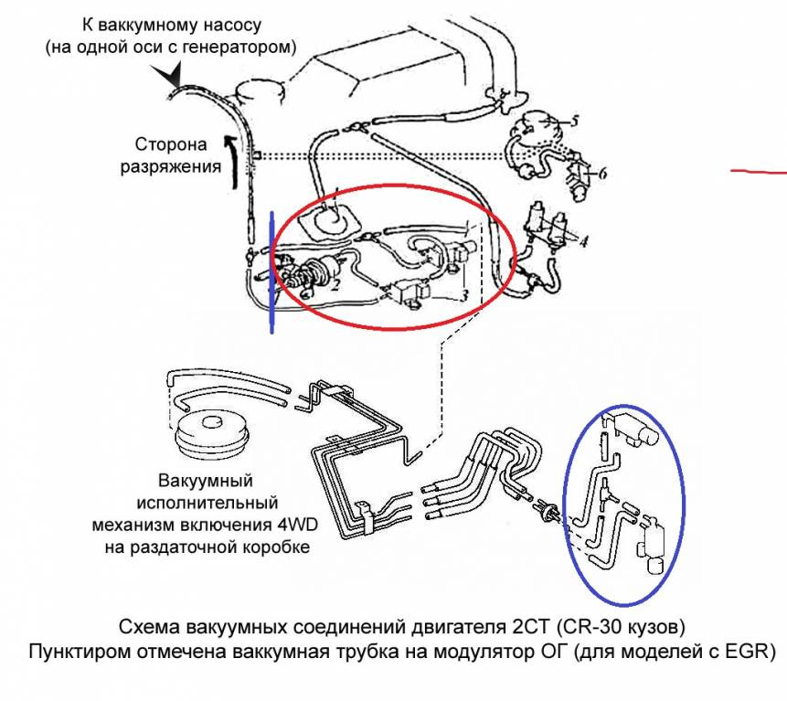 Правильное подключение вакуумных трубок