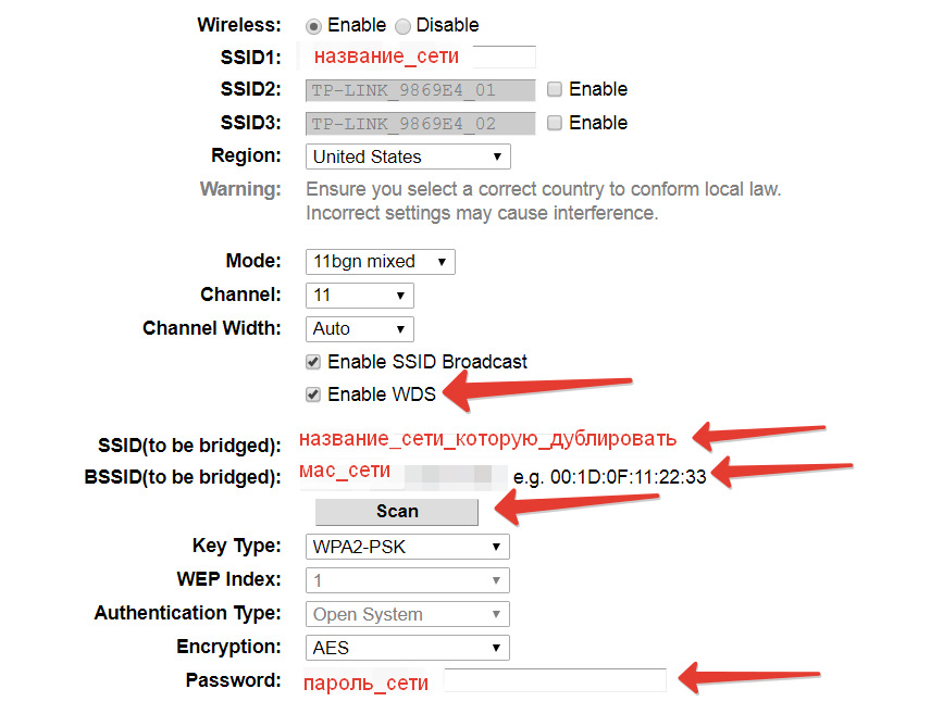 Защита сети wep. Qpsk 8psk. Сетевое имя. 8-psk формирование точек. Shift keying radio.