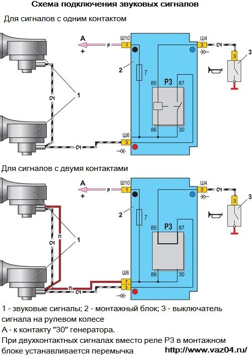 Схема сигнала ваз 2107 инжектор