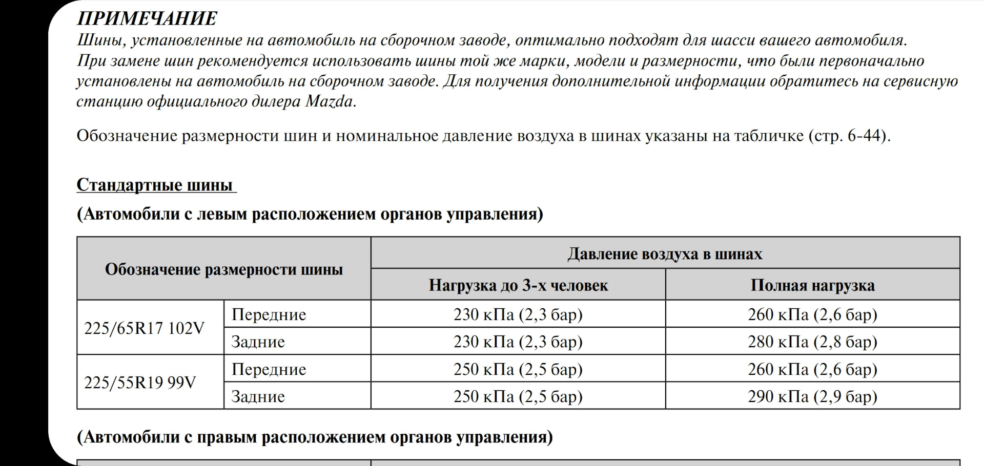 Давление шин мазда сх5