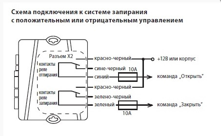 Сигнализация сатурн схема подключения