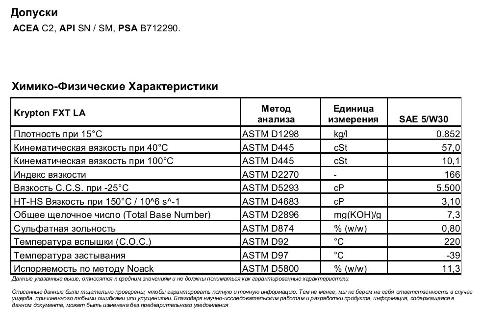 Допуски ситроен масло