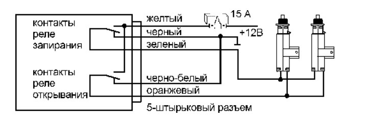 Схема подключения сигнализации ваз 2105