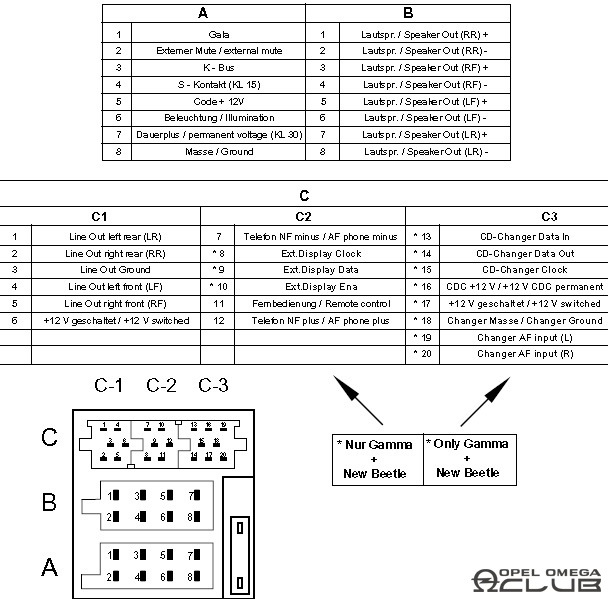Подключение акустики к штатной проводке — Opel Vectra B, 1,8 л, 2001 ...