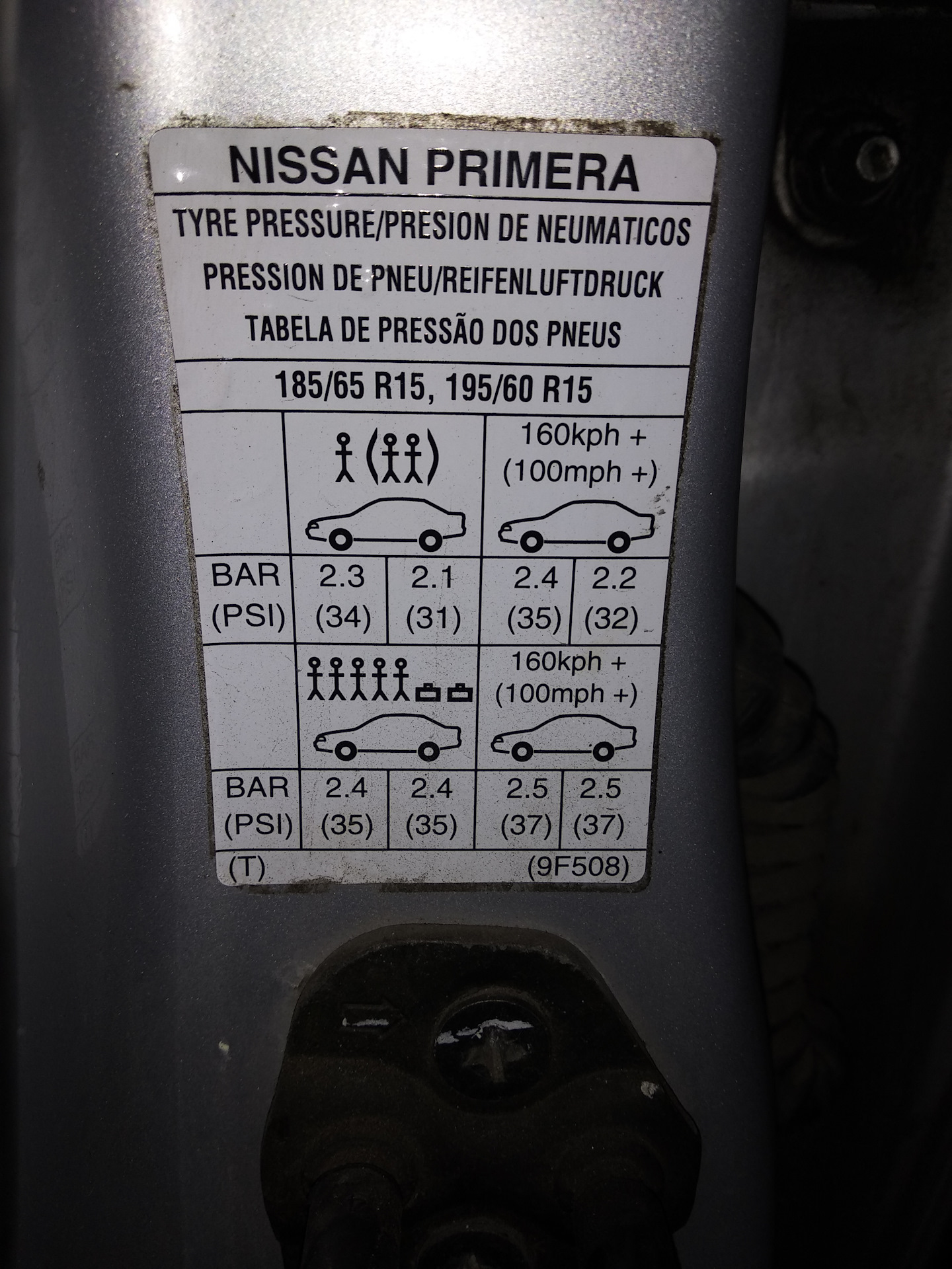 Разболтовка ниссан примера р12